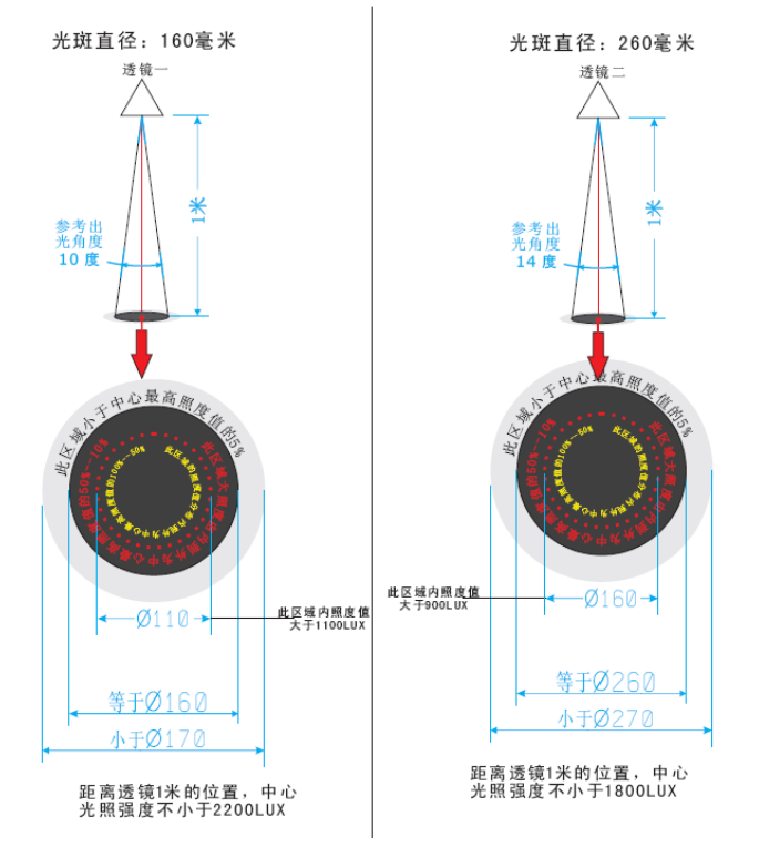 首爾草莓APP下载安装評估 珠海南韻凱泰